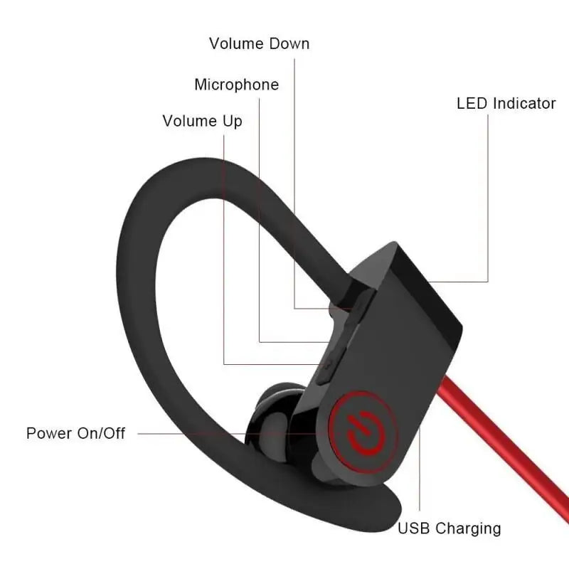 Auriculares deportivos inalámbricos premium con banda magnética para el cuello