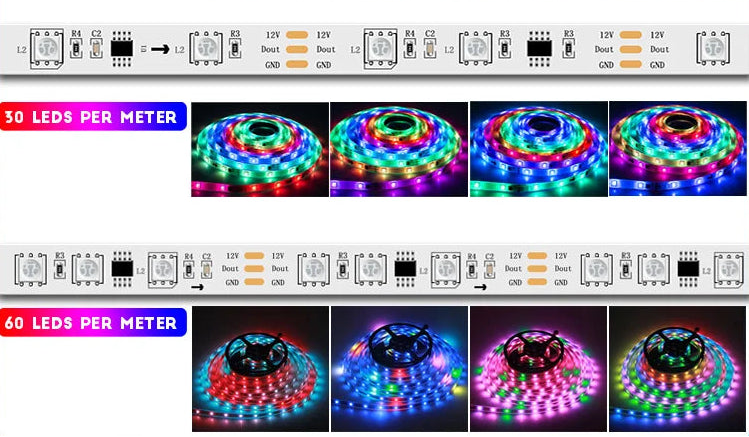 Tiras de luces LED inteligentes Premium RGBIC Dreamcolor con sincronización musical