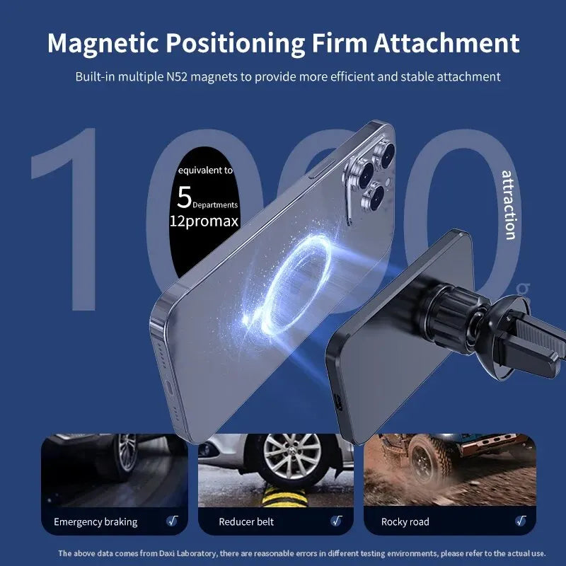 Premium MageSafe Magnetic Wireless Car Charger mount