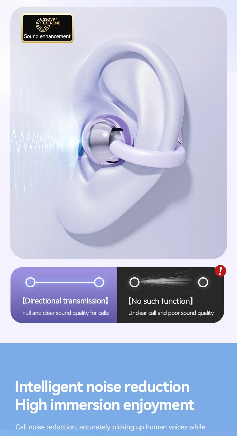 Premium Wireless Bone Conduction Headphone