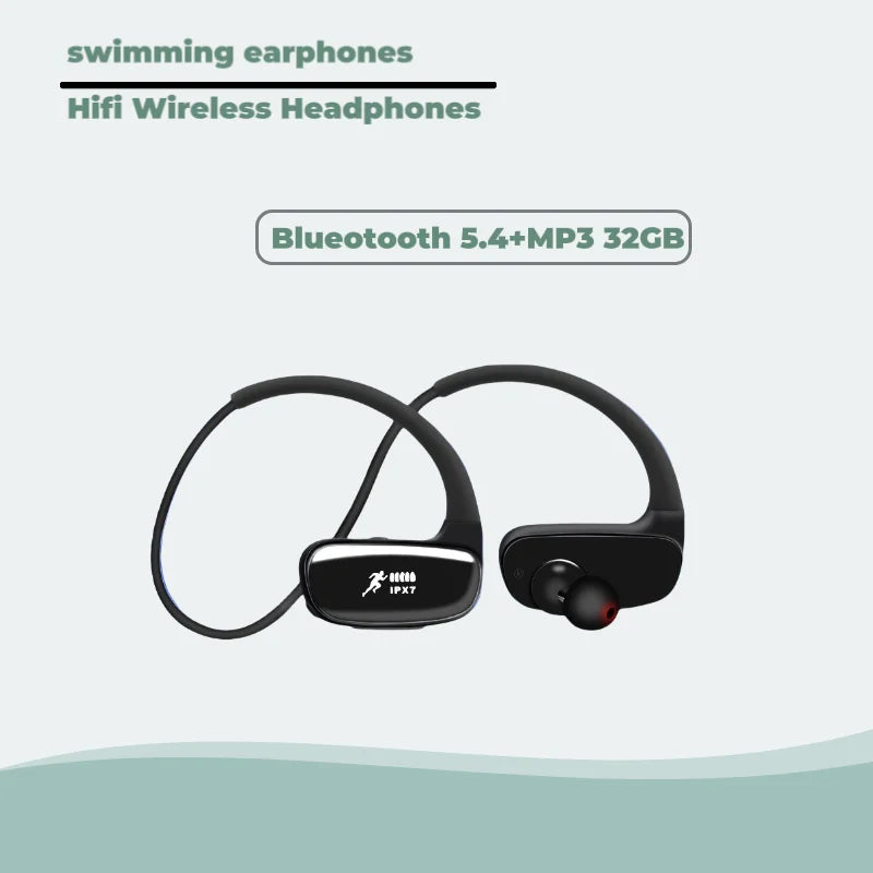 Premium Water Sports Bluetooth Earbuds