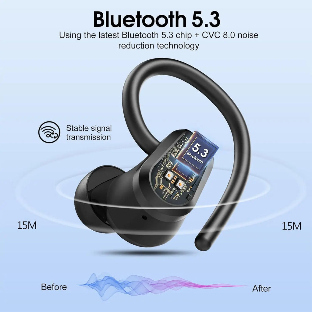 Premium Wireless Sports Earbuds