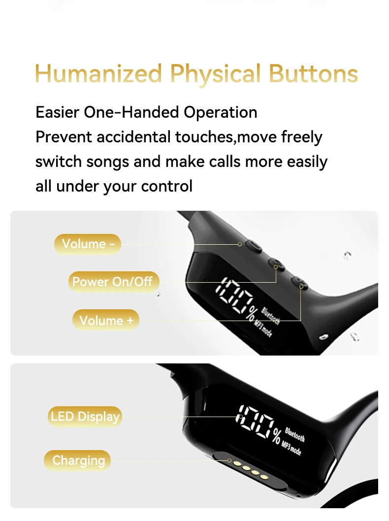 Premium Waterproof Bone Conduction Swimming Headphones