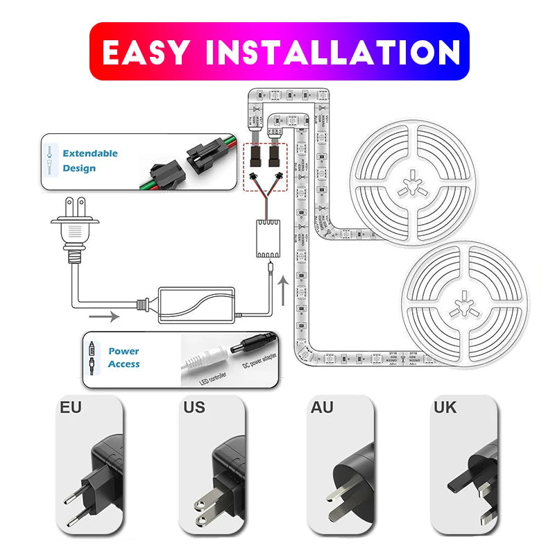 Premium RGBIC Dreamcolor Smart Strip Lights with Music Sync