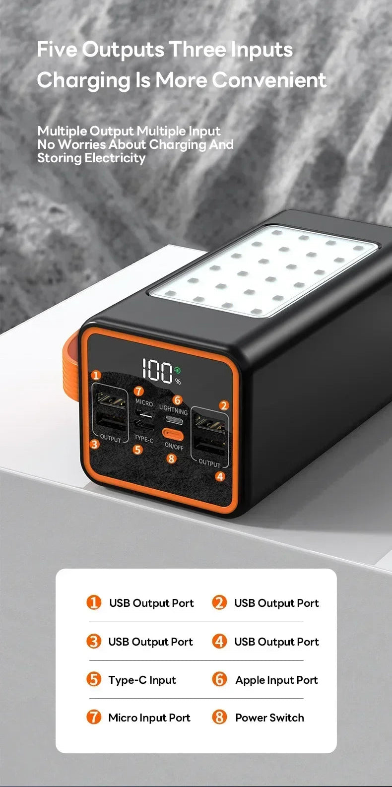 Batería externa prémium de alta potencia con cable integrado para portátil y iPhone