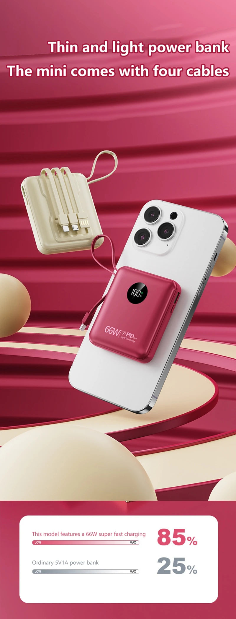 Power Bank Premium con cables integrados y carga rápida
