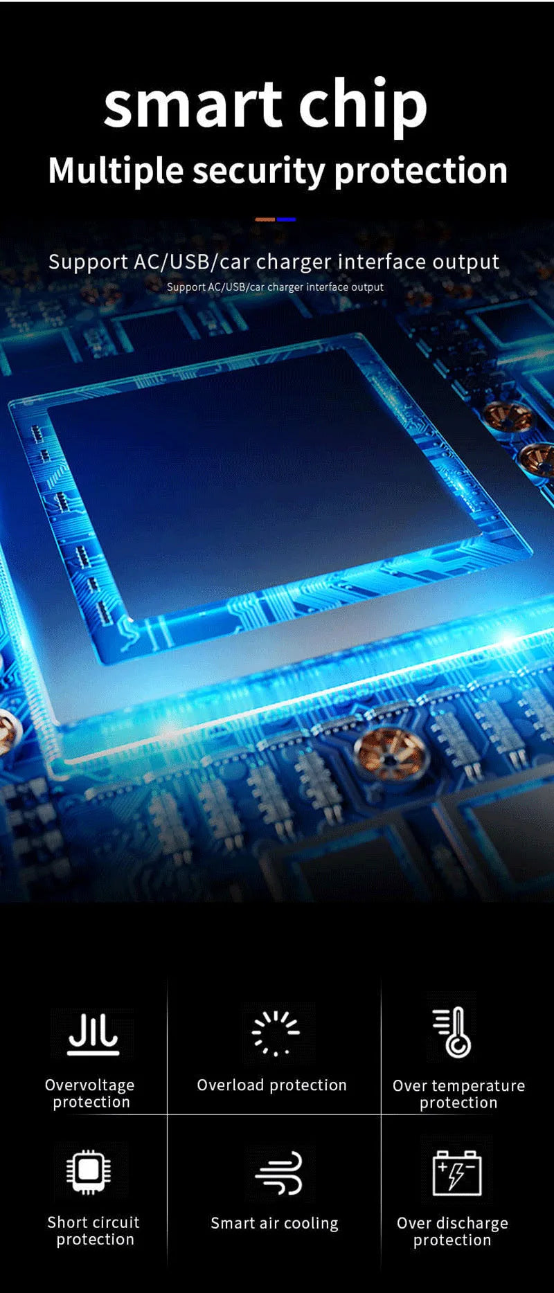 Estación de energía portátil premium con carga rápida para camping y laptop
