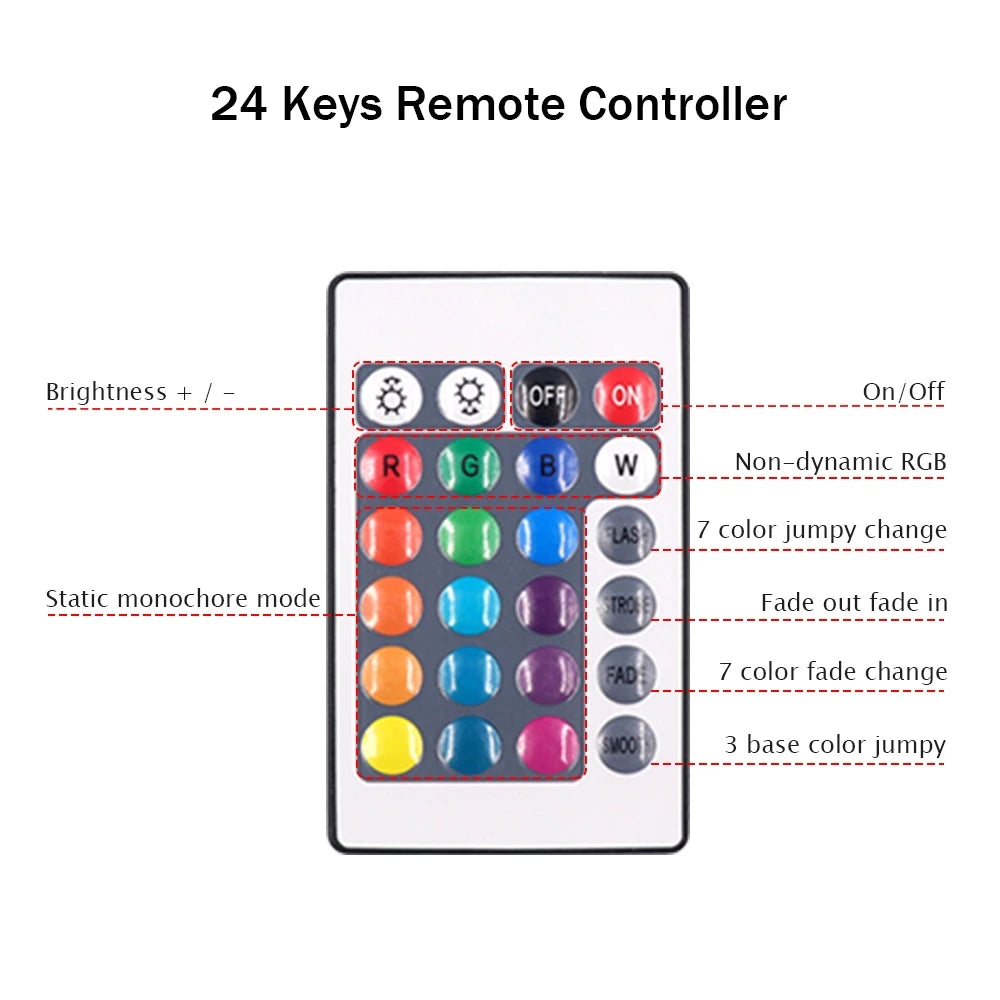 Premium Battery powered RGB LED Strip Lights