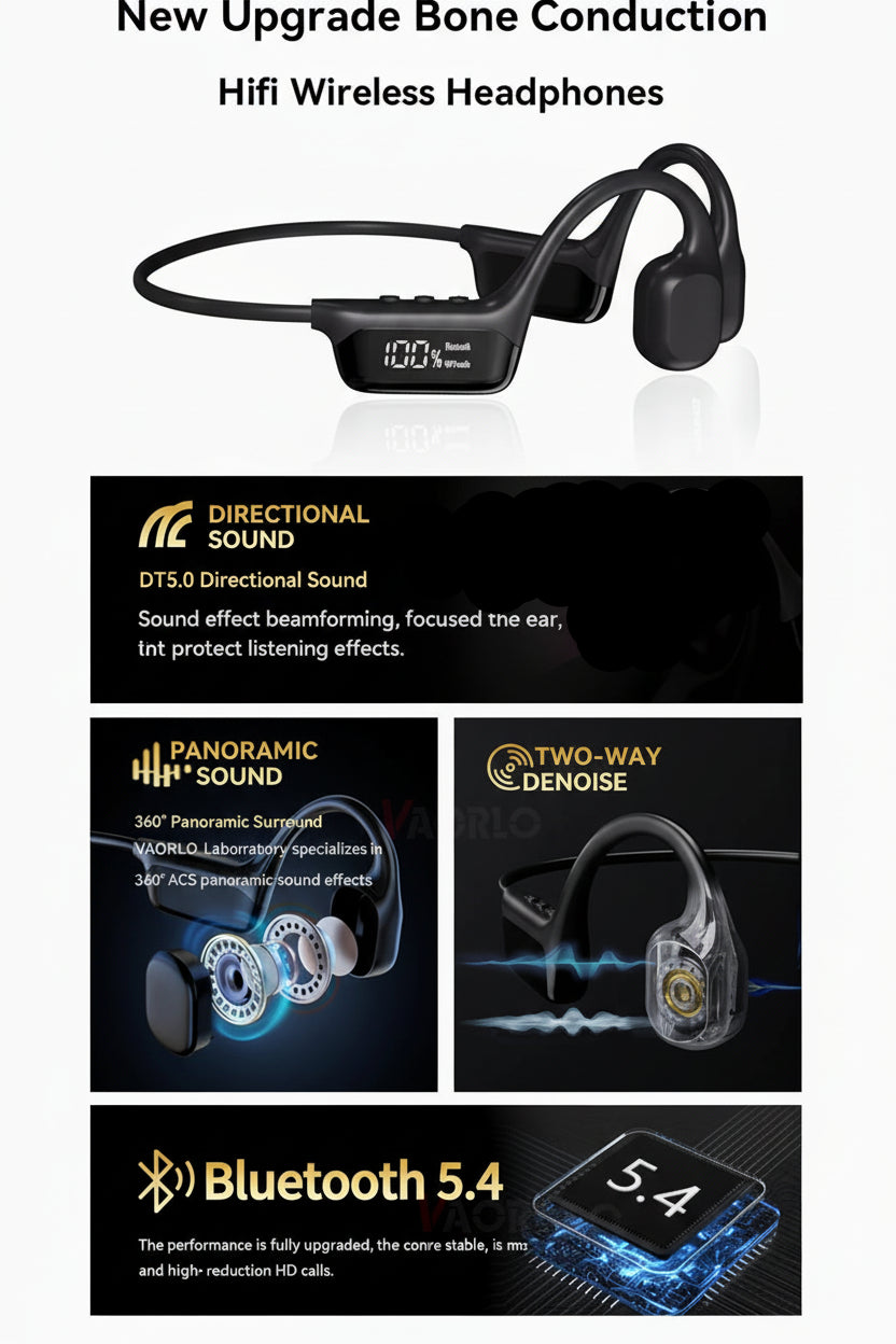 Premium Waterproof Bone Conduction Swimming Headphones