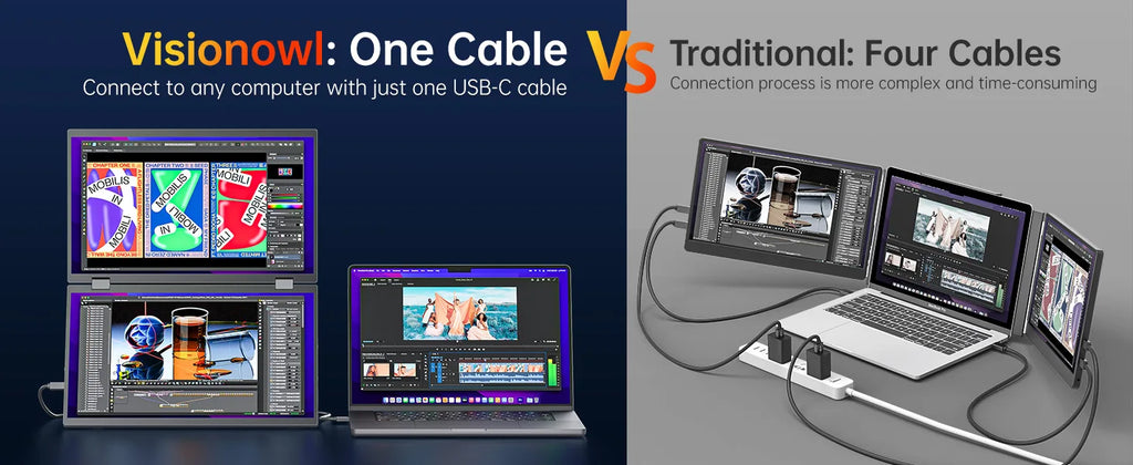 Premium 15.6 Inch Dual Portable Monitor