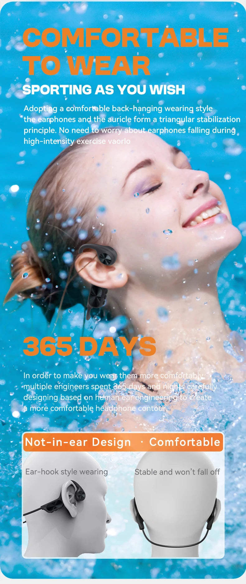 Premium Waterproof Bone Conduction Swimming Headphones