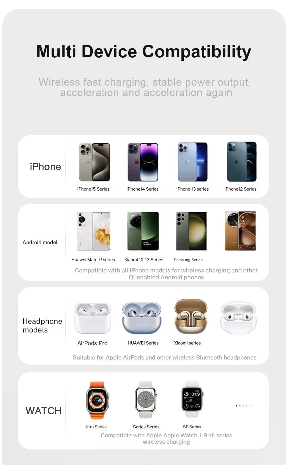 Premium Qi2 3 in 1 Foldable Magnetic Wireless Charger Stand