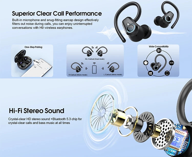 Premium Wireless Sports Earbuds