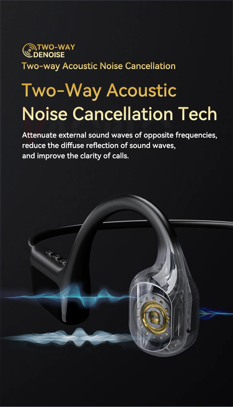 Premium Waterproof Bone Conduction Swimming Headphones