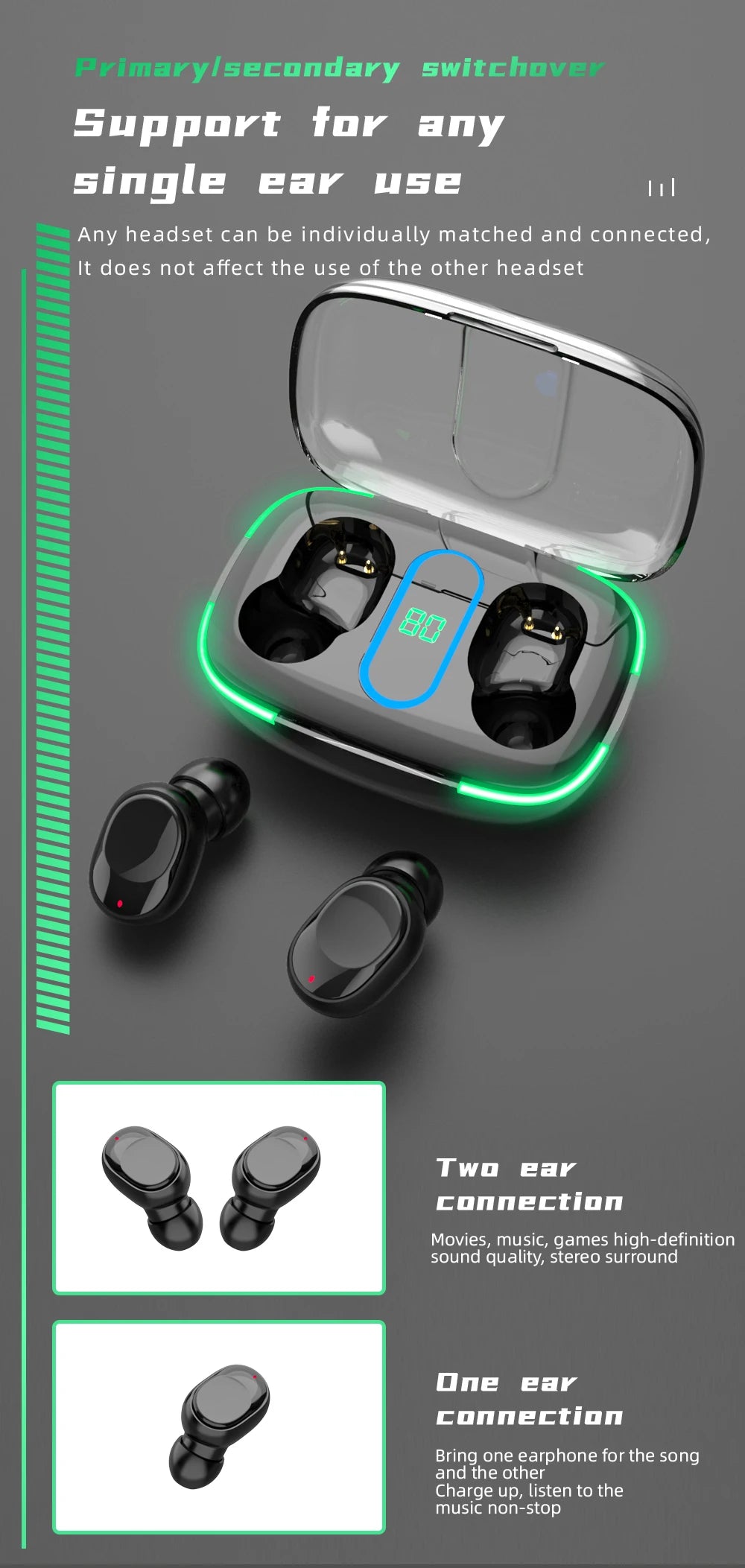 Premium TWS Wireless Sports Earbuds