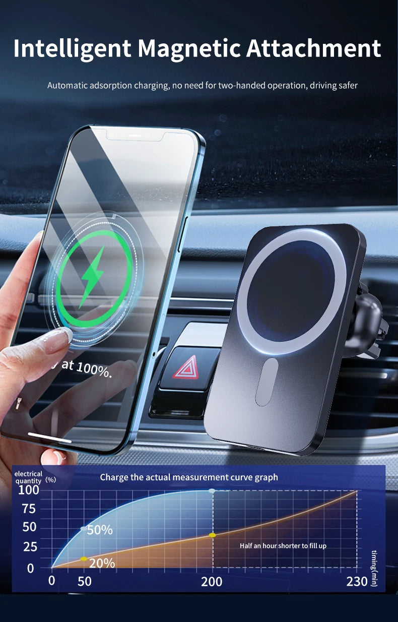 Soporte de carga inalámbrica magnética MagSafe premium para coche