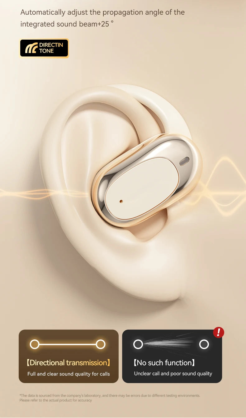 Premium Open Ear True Wireless Earbuds