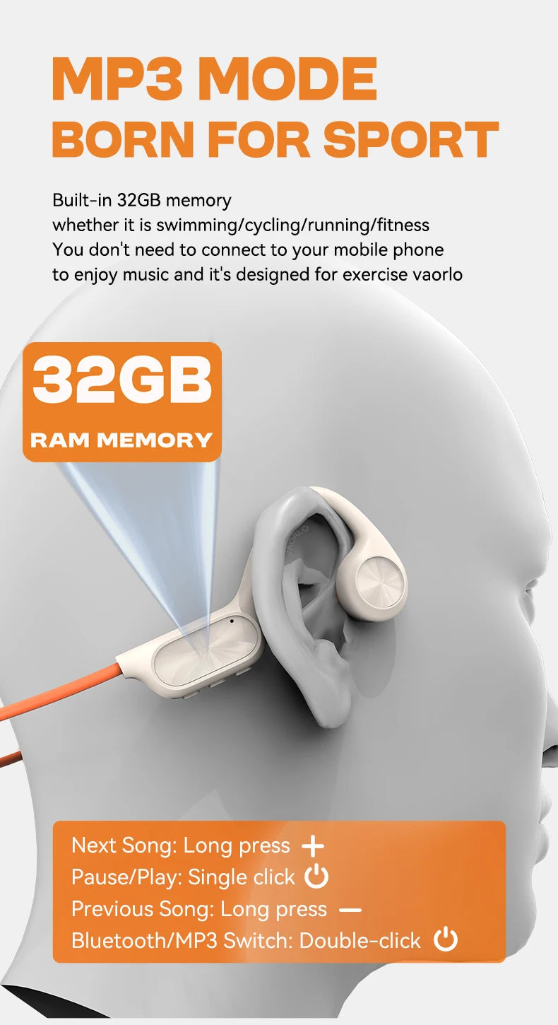 Premium Waterproof Bone Conduction Swimming Headphones