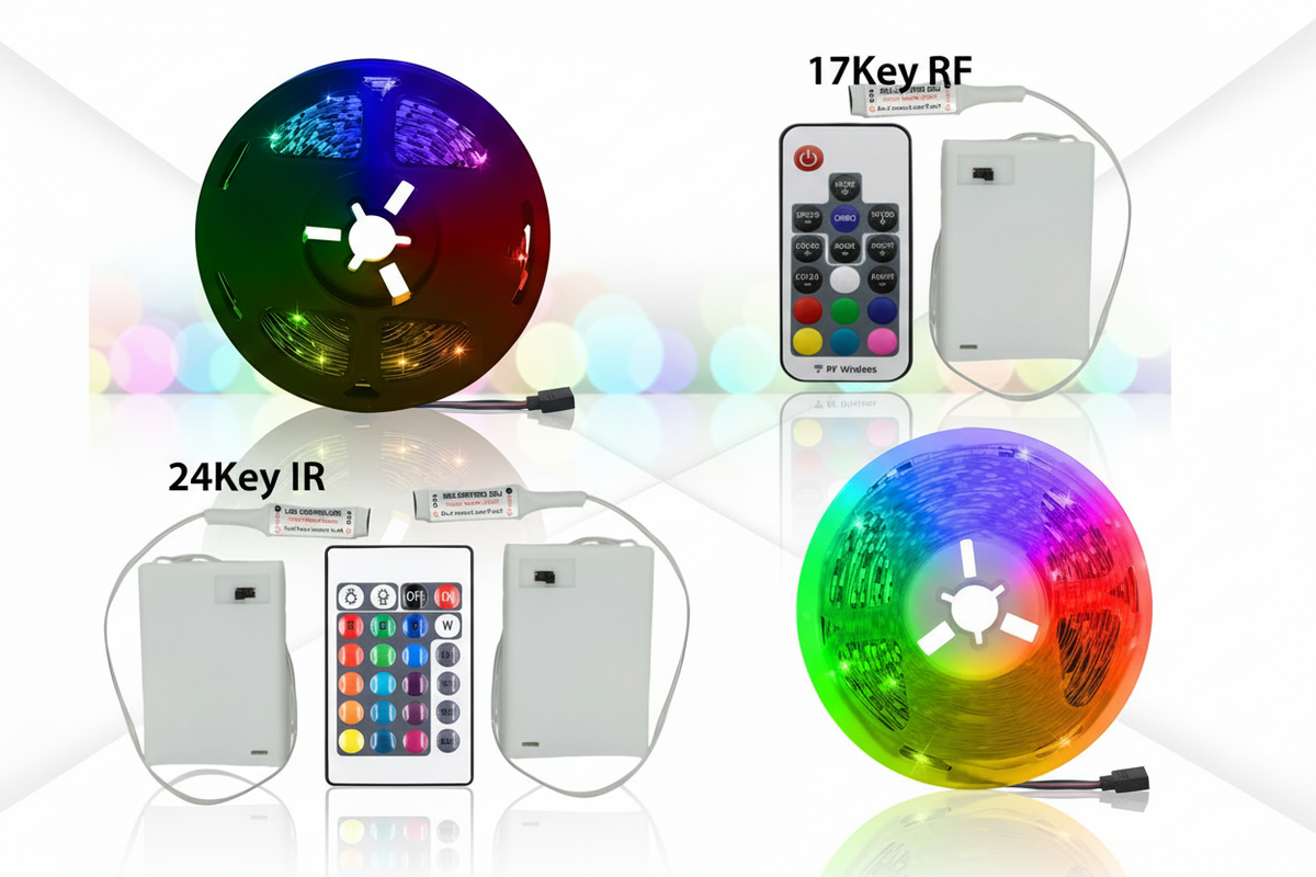LED Strip Hero with Diagonal Rays and Text Labels